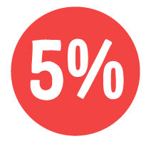 5% dto. fijo Clientes Velu