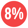 8% descuento código WEB8
